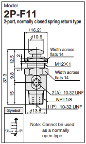 TAC valves 2P-F11